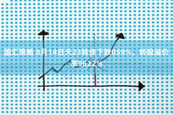 国汇策略 8月14日天23转债下跌059%，转股溢价率9622%