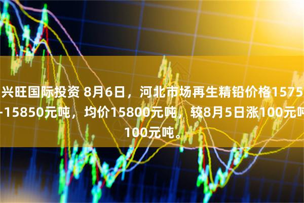 兴旺国际投资 8月6日，河北市场再生精铅价格15750-15850元吨，均价15800元吨，较8月5日涨100元吨。